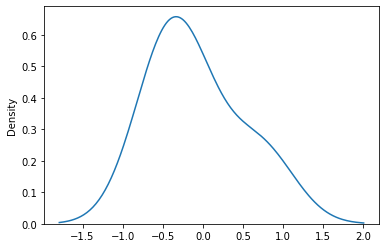 ../_images/05 Techniques for generating a simple random sample_7_3.png